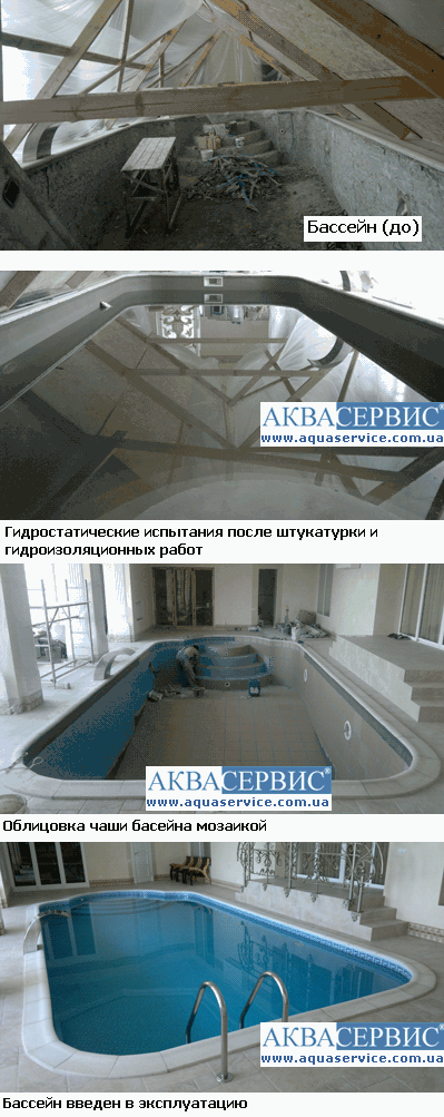 Реконструкция бассейнов, ремонт и модернизация бассейнов